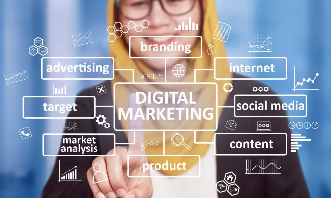 Digital Marketing