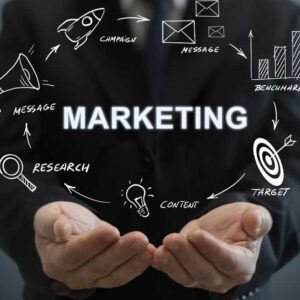 Advertising and Marketing