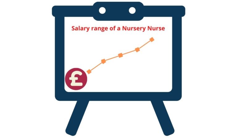 Salary-of-a-Nursery-Nurse