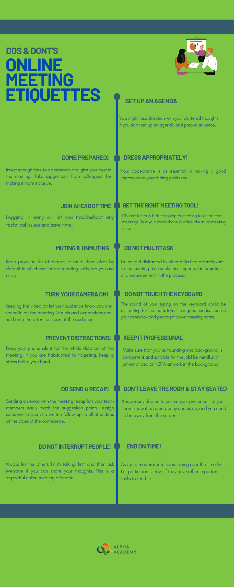 Online Meeting Etiquettes Dos & Don'ts (Best Practices)