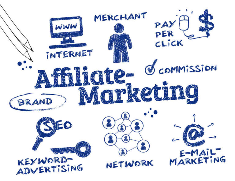 best niche for amazon affiliate marketing