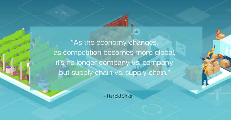 competition-in-supply-chain