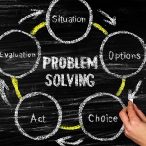 Using Creative Problem Solving