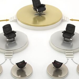 Organisational Design: Know Your Organisation
