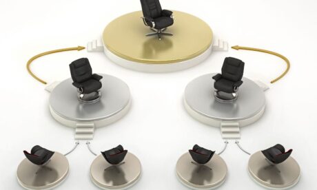 Organisational Design: Know Your Organisation