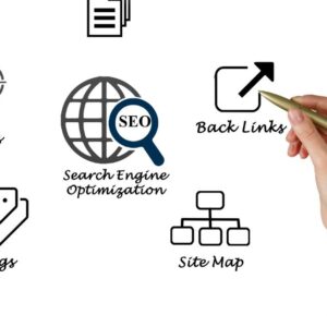 Strategies on SEO Analytics - Content Marketing Tools