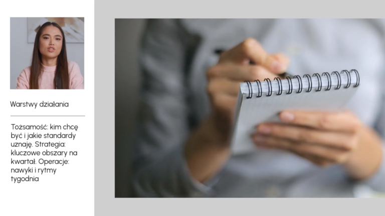 GOAL SETTING I PRODUKTYWNOŚĆ 3